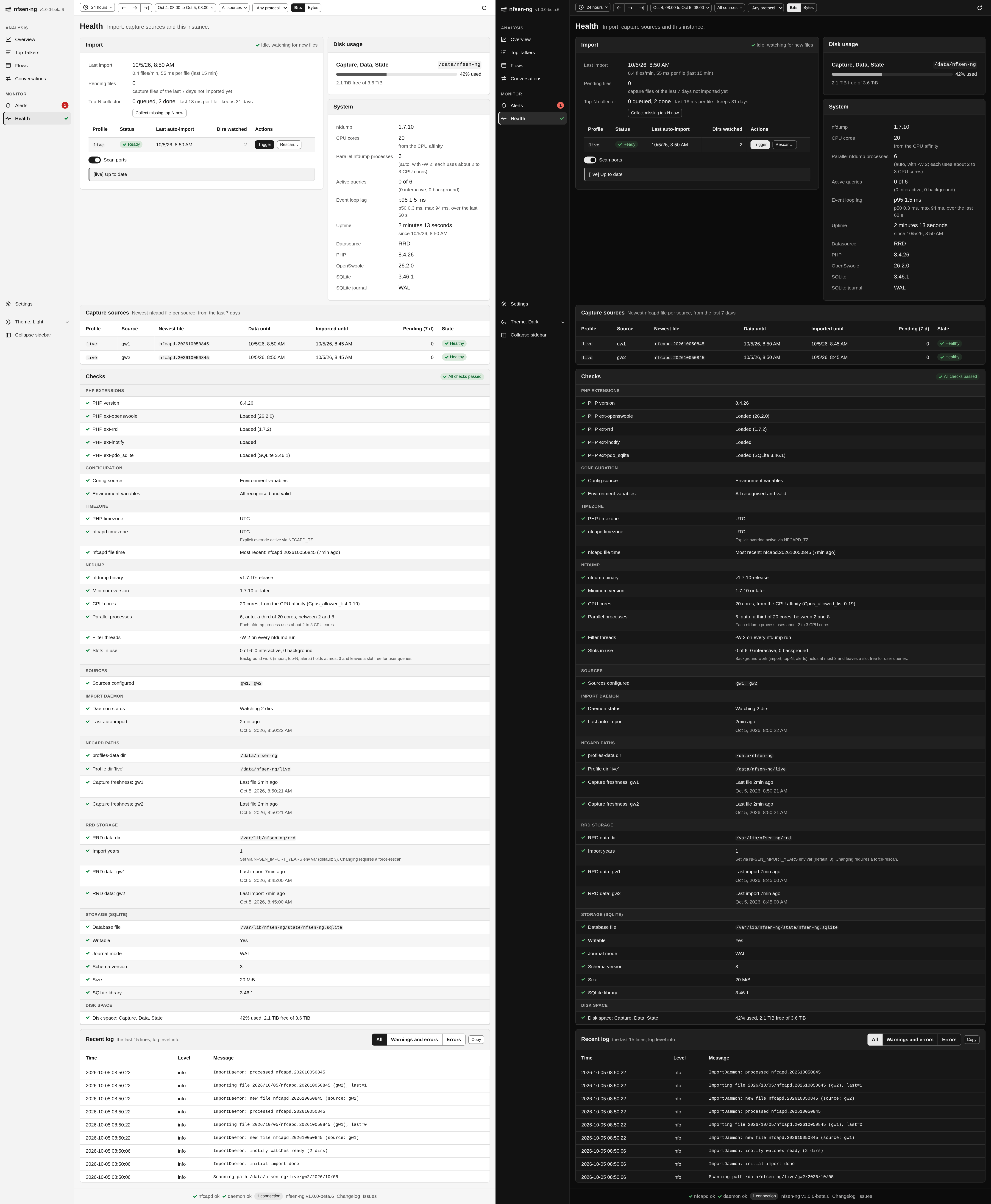 The Health page