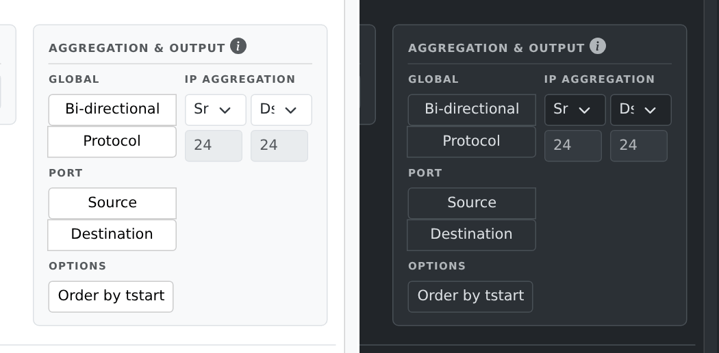 Aggregation & output panel