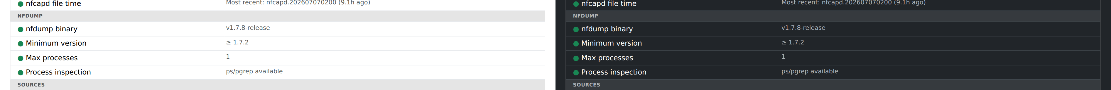 nfdump health group detail