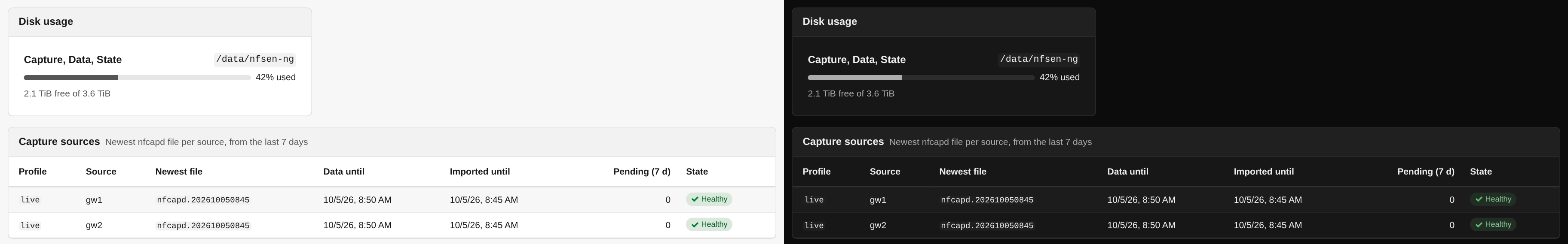 Capture sources and disk usage